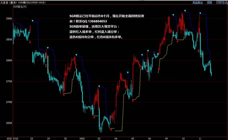 2016.8.11油价下跌主因多头回补，新西兰加入全球降息阵营！