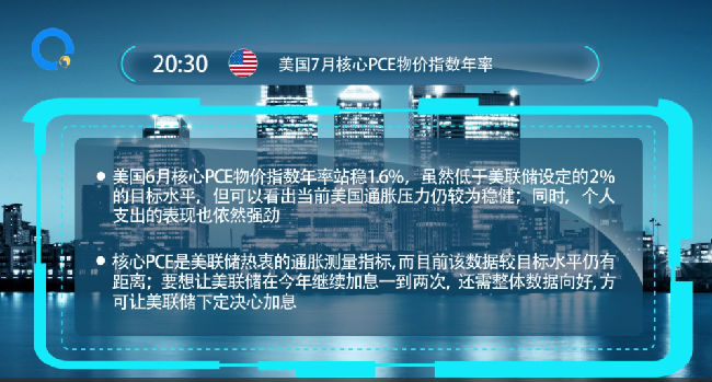 黄俊睿:8.29原油快成不倒翁 静待非农过境