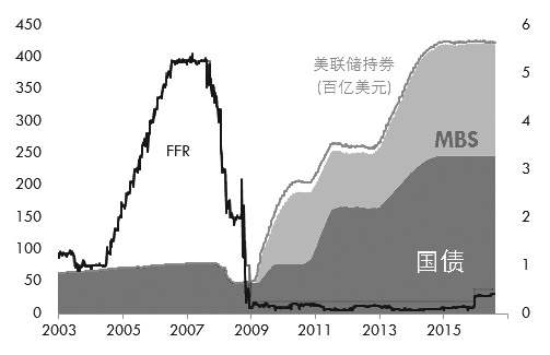 投资愿望较强 黄金仍具配置价值