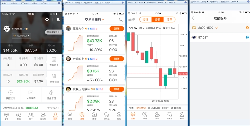Followme Android2.0APP第一迭代测试已完成，很快就要和大家见面。