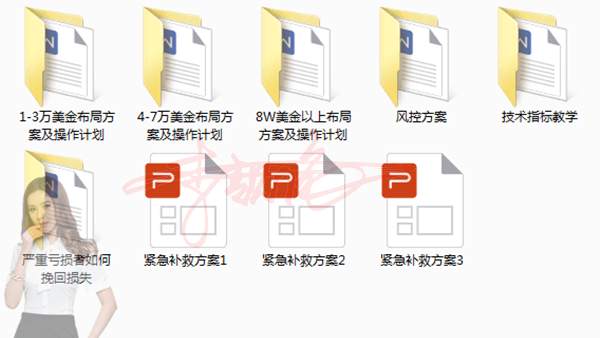 李靓依：12.4黄金回调动能不足多单在手怎么办？晚间黄金布局思路大解析