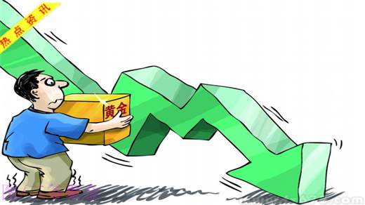 三爷聚金：12.7黄金支撑破了你还在犹豫什么呢？