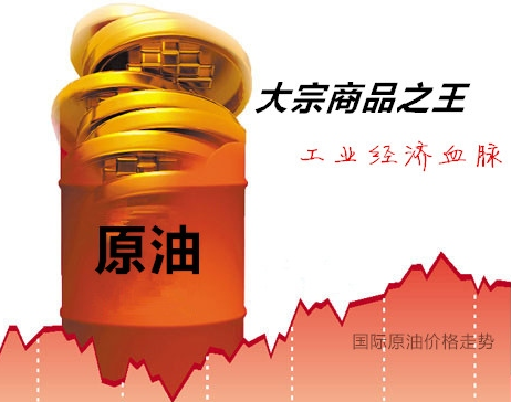 黄俊睿:利空因素将限制上涨,油价能否突破困难