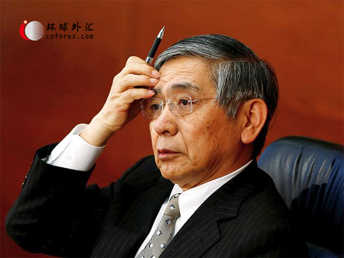 日银行长黑田东彦:进一步降息可能性较低 经济增长加快