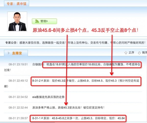 龚申猛：本周黄金1315之上，白银19之上，只多不空！