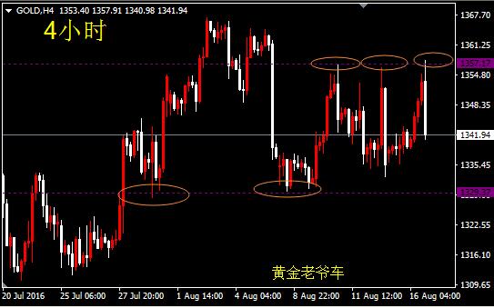 邓攀：今晚还有进场机会
