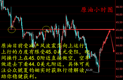 夏钧姗:11.15四大利好助油价升温晚间原油白银该如何操作?