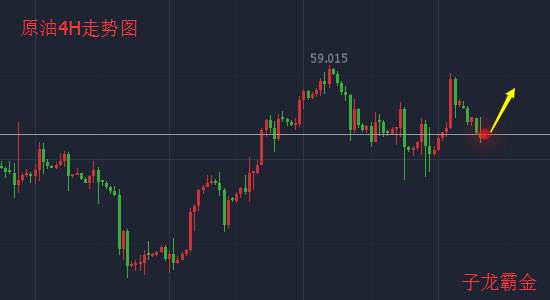 12.5晚评：税改和通胀同时上演黄金方向迷茫，晚间走势预测（解套）