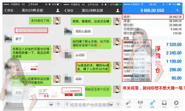 李靓依：12.2周五翻仓4倍只是开胃菜，下周非农带你嗨翻市场！黄金多空单被套