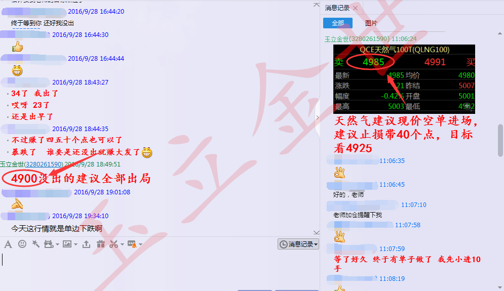 玉立金世：9.29早评原油白银天然气昨日行情回顾今日行情分析附原油空单解套