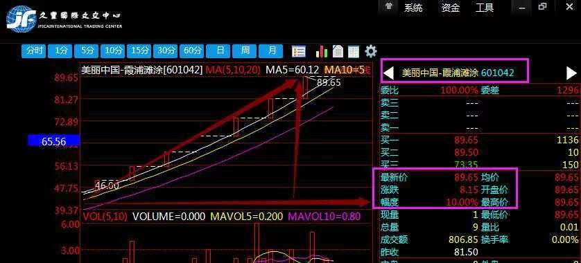 邵俊晟：光芒普洱茶打新票重磅上市，连续涨停买就送原始股