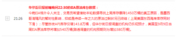 朱彘羽:9.14EIA利多行情暴涨随后暴跌,多单被套怎么办?