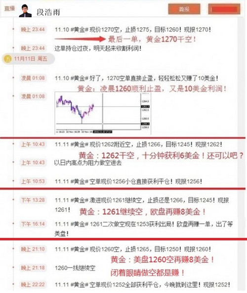 段浩雨:印度货币禁令黄金需求大涨空单被套择机出局反弹进空
