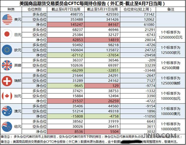 “退欧”临近市场大慌 黄金与美元齐飞再指1300美元