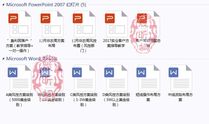 殷昕桐：12.1月末收官获利30个点！实仓非农已开始提前布局！