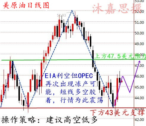 沪指收窄失守3200点、次新股珍藏普洱茶发售11日连续涨停