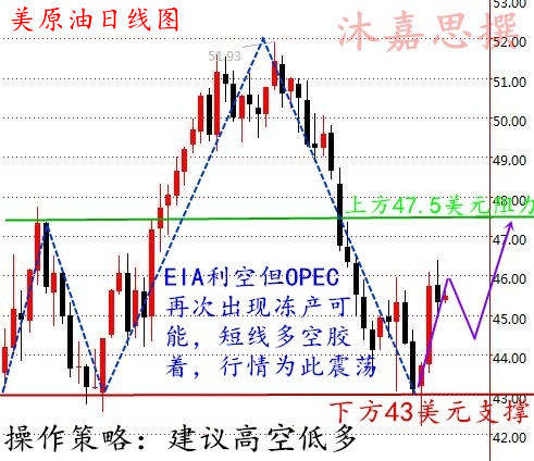 沪指收窄失守3200点、次新股珍藏普洱茶发售11日连续涨停