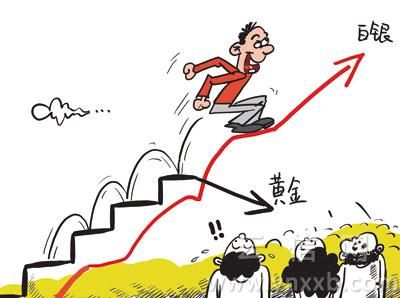 李朦汀：2.8英国脱欧欧洲政治风险或成现货白银市场最大黑马