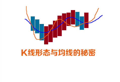 祈辉星：2.11原油白银周回顾 谨防黑天鹅