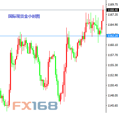 《卢瑟看“点”》：2017年1月5日