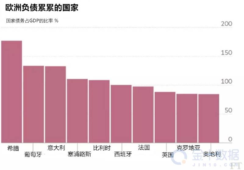 IMF“反水”拒绝提供救助 希腊完蛋了欧盟也要跟着散了？