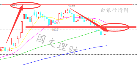 【国文理财】非农携手加息将引金融市场巨震