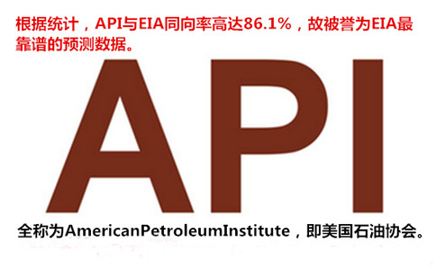 宋智宸:9.14API库存必将力挫油价宁贵沥青白银套单可解