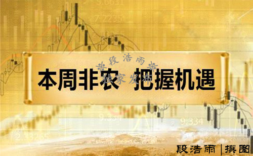 段浩雨:1.5黄金价格暴涨逾10美元ADP数据在即日内黄金走势分析