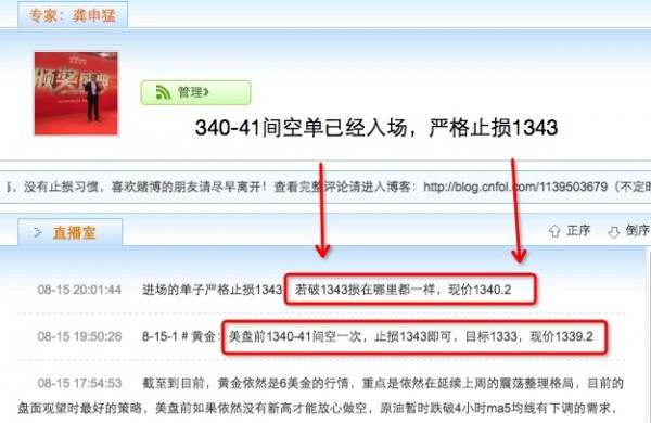 龚申猛：黄金已1343为损空看1333，原油回落多不变！