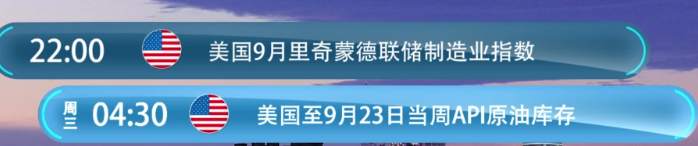 清源鸣金:9.26大选在即,谁赢谁输对原油白银来说很重要