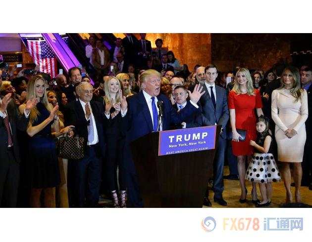 墨西哥比索再创历史新低，美国国会寻求遏制贸易保护主义