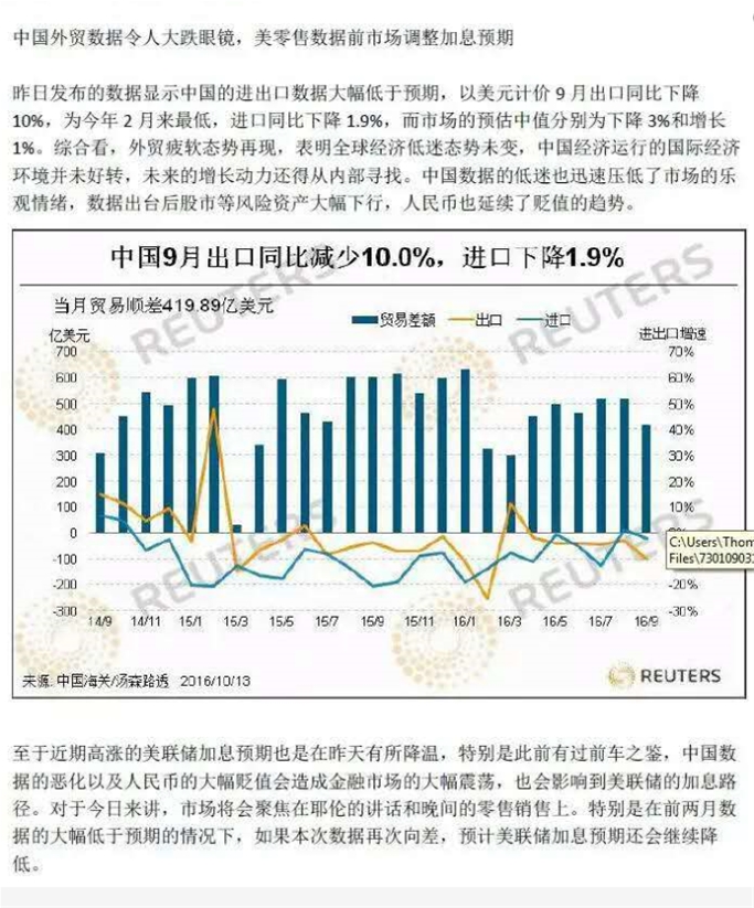 全球股市“惨遭血洗”更大风暴恐将袭来 油市上演诡异一幕