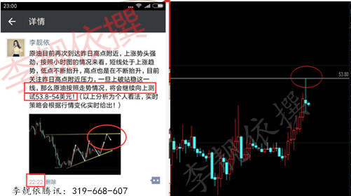 Followme李靓依,亏损,市场,盈利,原油,走势