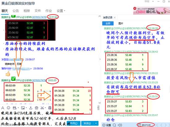 Followme原油,婵析金,解套,空单,行情,名师