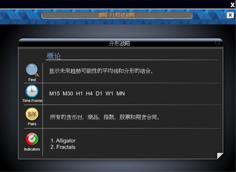 分型战略