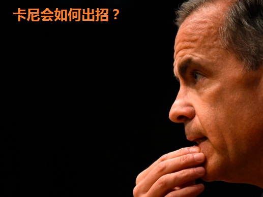 金融市场再迎大考 卡尼是否会投下“重磅炸弹”?