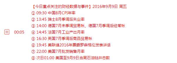 清源鸣金：9.9午夜金评原油沥青后市解剖，多头相当强势