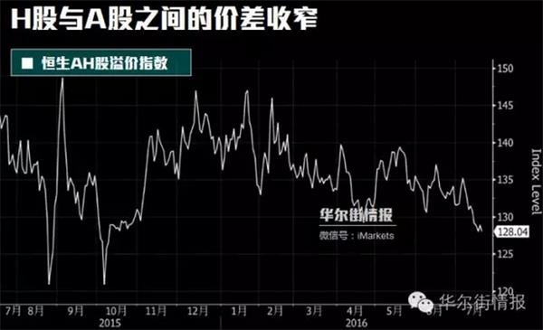 中国明天最能赚钱的一个市场