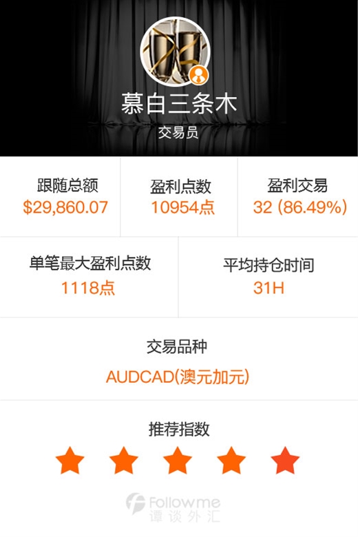 谭谈外汇:交易员为什么会爱上希拉里?