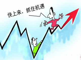 煜伟博金：10.7非农宴提前布局，煜伟带你赚翻天