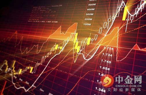丹斯克银行:英镑或是勒庞获胜的最大赢家