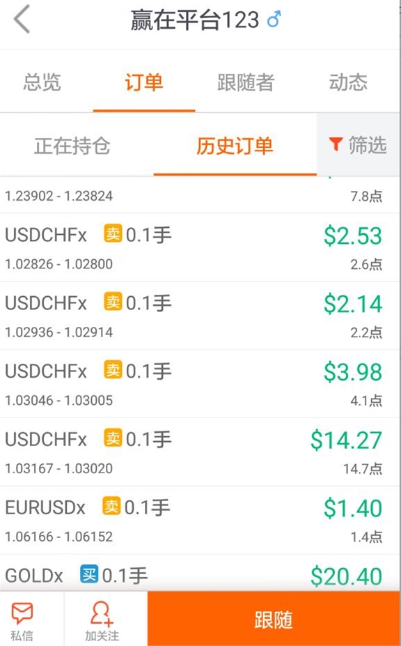 年末欧洲不安全,避险品种成首选