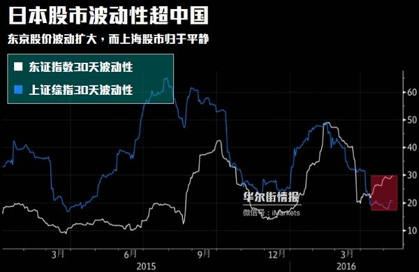 Followme美国,经济,特朗普,总统,日本,当选