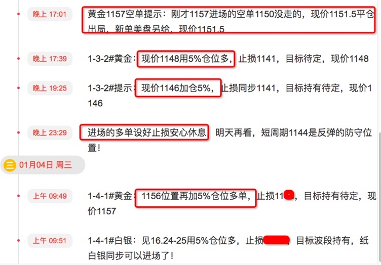 1.4整点解盘