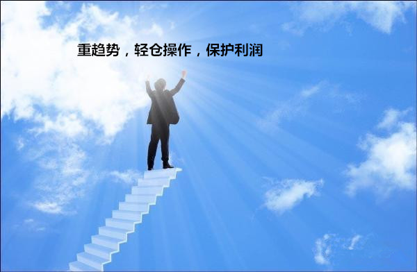 玉立金世:9.7早评EIA推后必有大行情,原油白银天然气操作建议