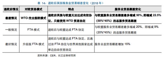 6月公投在即 关于英国退欧你想知道的都在这里