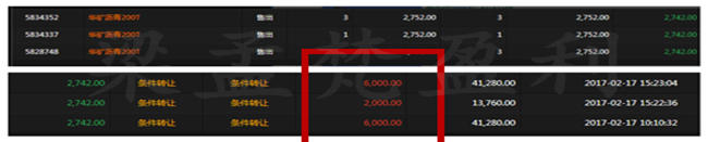 梁孟梵:晚评2.17原油白银操作建议,现货投资如何才能把钱收入囊中?