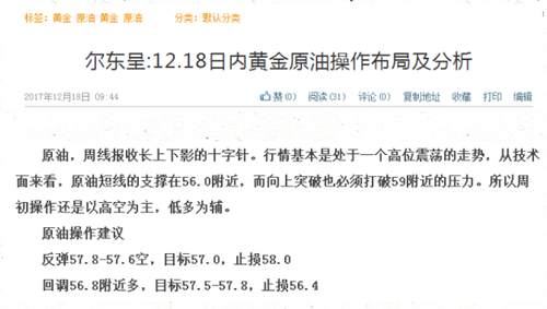 尔东呈：12.18黄金晚间看回调，1262直接空