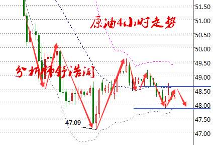 舒浩闻：G20妥协贸易保护黄金续涨，美元苦撑油价库存频补刀