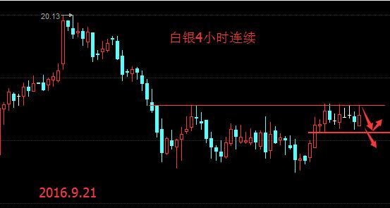 陆心莀:日本央行决议维稳,白银小幅走强